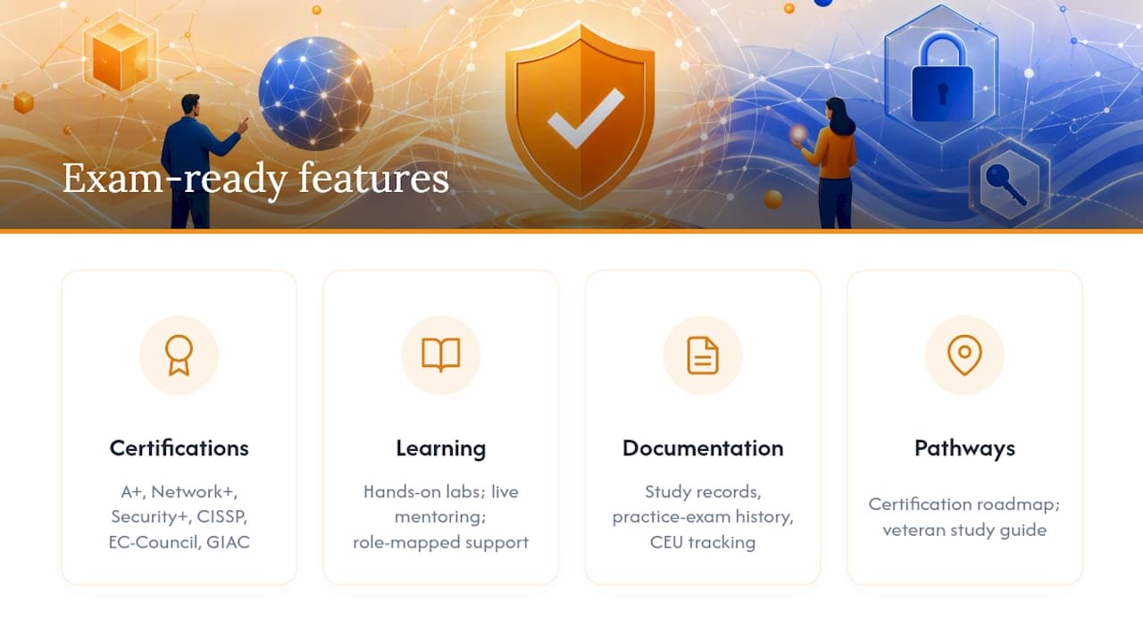 Get Exam Ready for the Certifications DoD Actually Requires — overview diagram