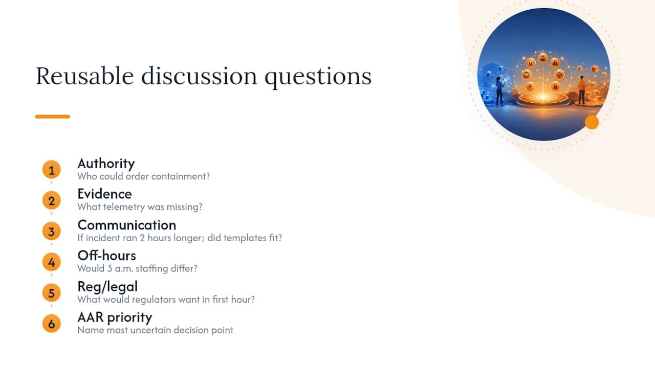 Sample scenario discussion questions worth reusing across exercises — overview diagram