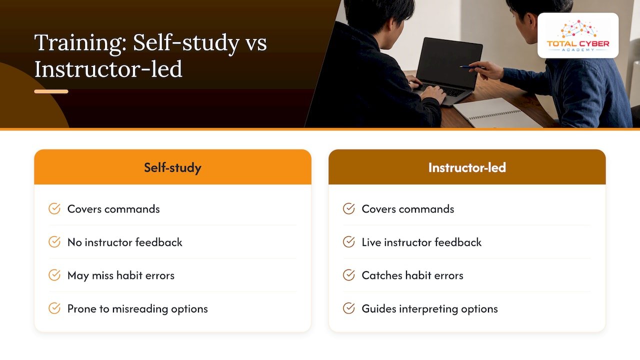 Self-study and instructor-led training comparison