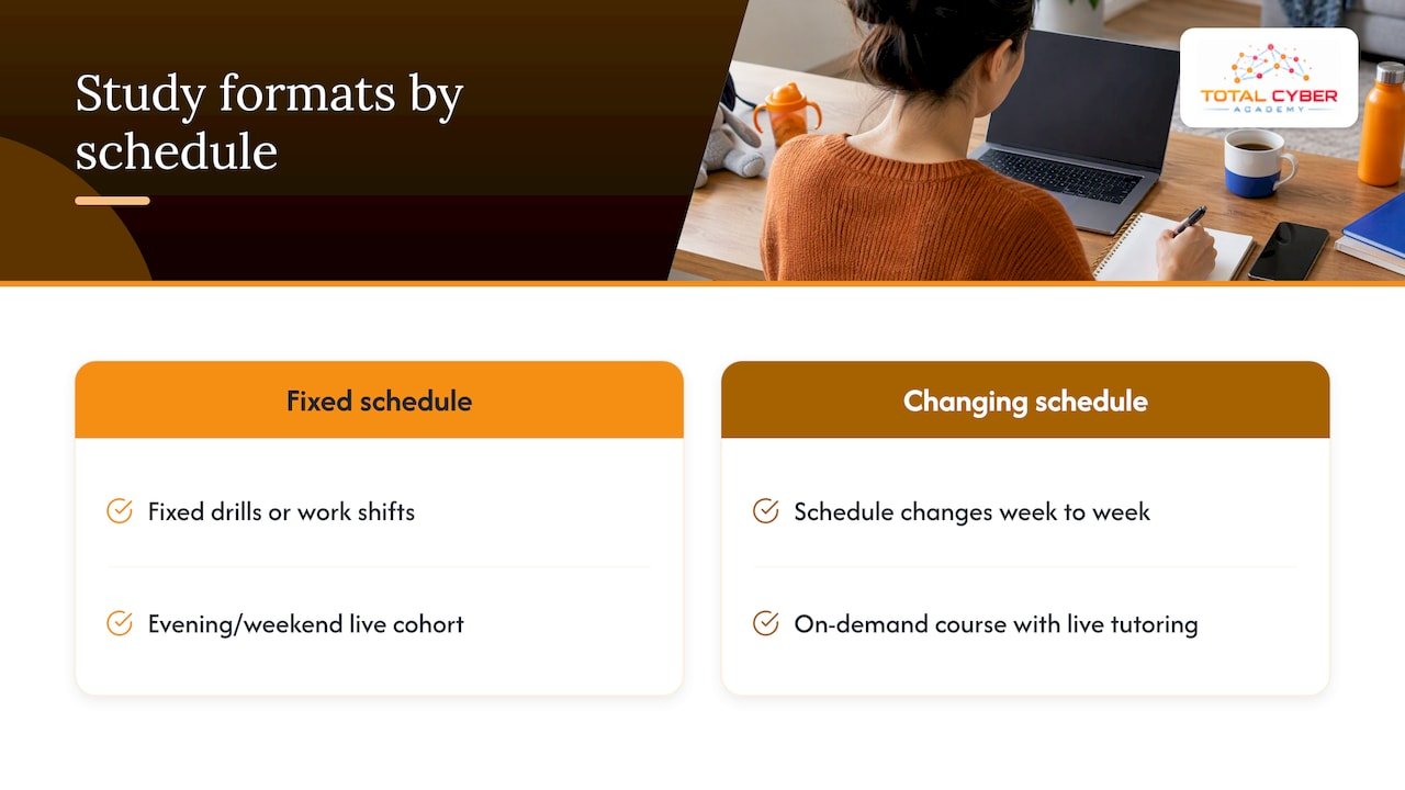 Planning a bootcamp around service, work and family — overview diagram